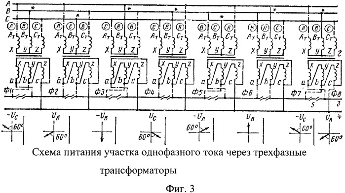 Устройство для электроснабжения железных дорог переменного тока двухпутного участка (патент 2489277)