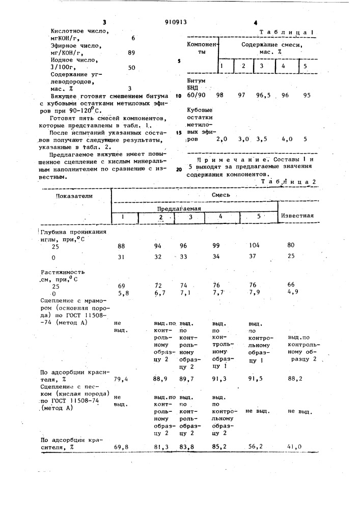 Вяжущее для асфальтобетонной смеси (патент 910913)