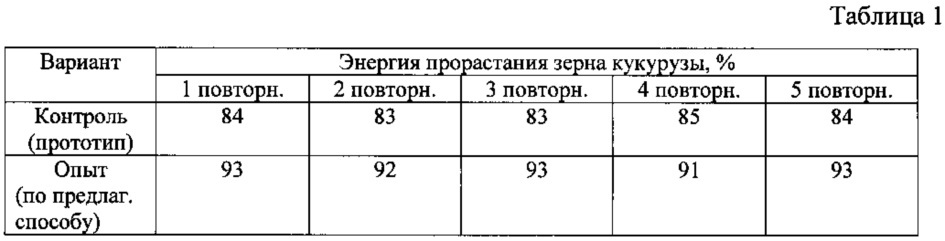 Способ приготовления функциональной кормовой добавки из зерна кукурузы (патент 2618113)