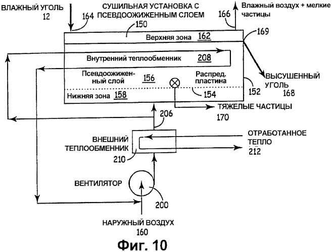 Установка и способ разделения зернистых материалов (патент 2388555)