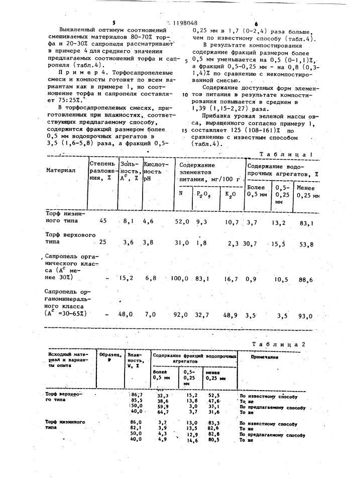 Способ получения органо-минерального удобрения (патент 1198048)