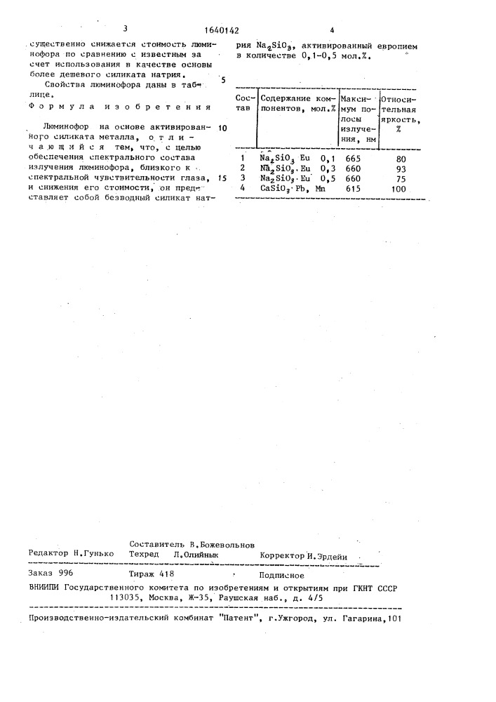 Люминофор (патент 1640142)