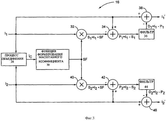 Способ снижения мощности сигналов и канал приемопередатчика (патент 2527481)