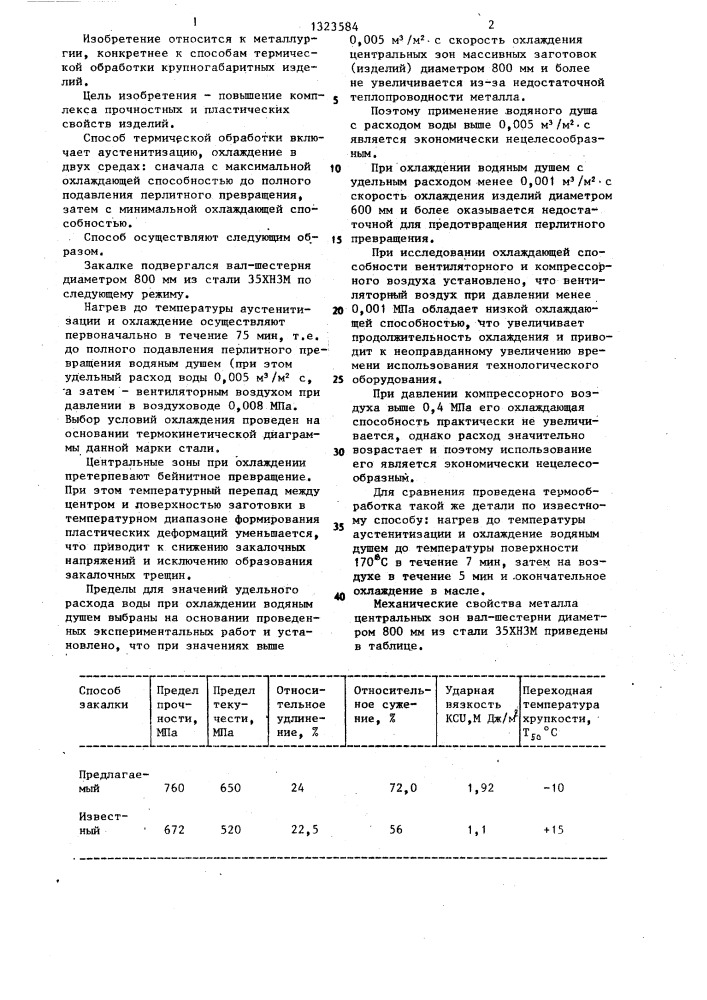 Способ закалки массивных изделий цилиндрической формы (патент 1323584)