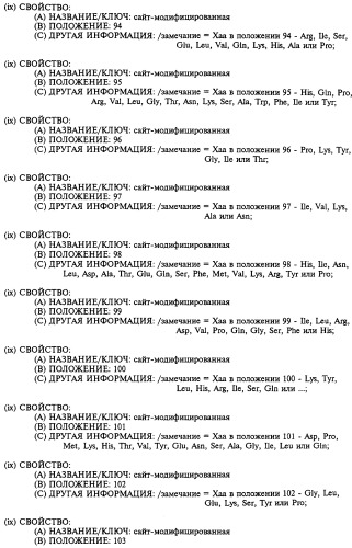 Гемопоэтический белок (варианты), последовательность днк, способ получения гемопоэтического белка, способ селективной экспансии кроветворных клеток, способ продуцирования дендритных клеток, способ стимуляции продуцирования кроветворных клеток у пациента, фармацевтическая композиция, способ лечения (патент 2245887)