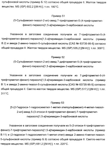 Производные пиразол-пиримидина в качестве антагонистов mglur2 (патент 2402553)