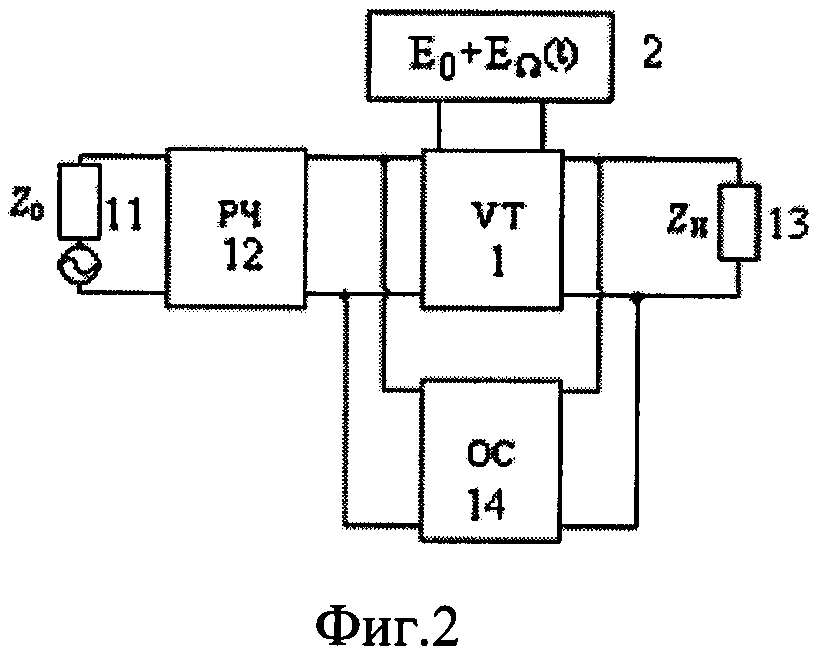Способ генерации и частотной модуляции высокочастотных сигналов и устройство его реализации (патент 2599534)
