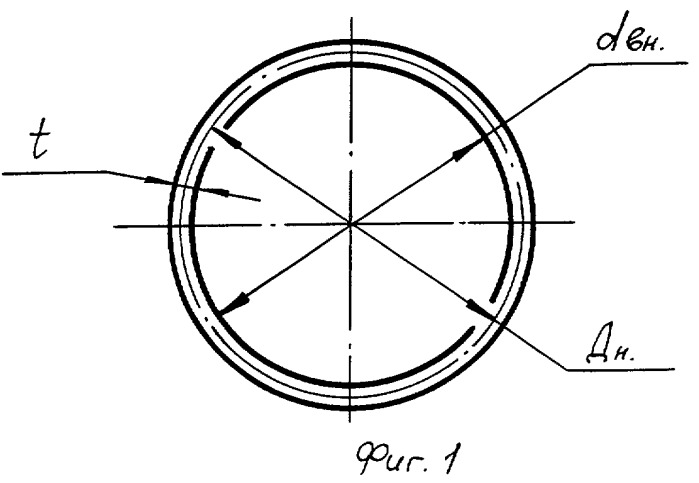 Кольцо установочное (патент 2282823)