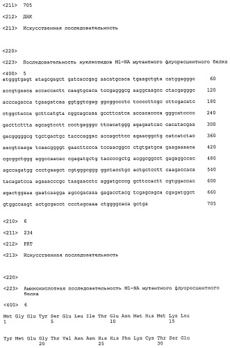 Новые флуоресцентные белки из entacmaea quadricolor и способ их получения (патент 2395581)