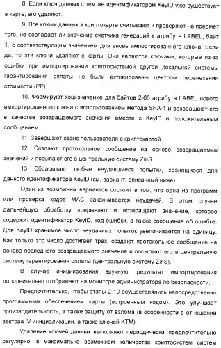 Способ проверки действительности цифровых знаков почтовой оплаты (патент 2333534)