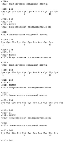 Полипептид для увеличения активности рецептора гуанилатциклазы, фармацевтическая композиция, способ лечения желудочно-кишечного расстройства у пациента, способ повышения активности рецептора гуанилатциклазы у пациента, способ лечения висцеральной боли, способ получения полипептида (варианты), изолированная молекула нуклеиновой кислоты, бактериальный вектор экспрессии и изолированная бактериальная клетка (патент 2433133)