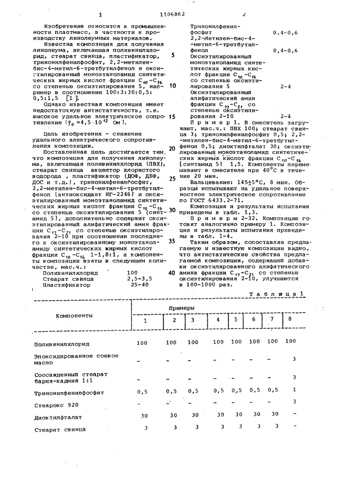 Композиция для получения линолеума (патент 1106862)