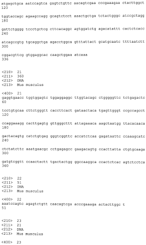 Антитела против cxcr4 для лечения инфекции вич (патент 2573902)