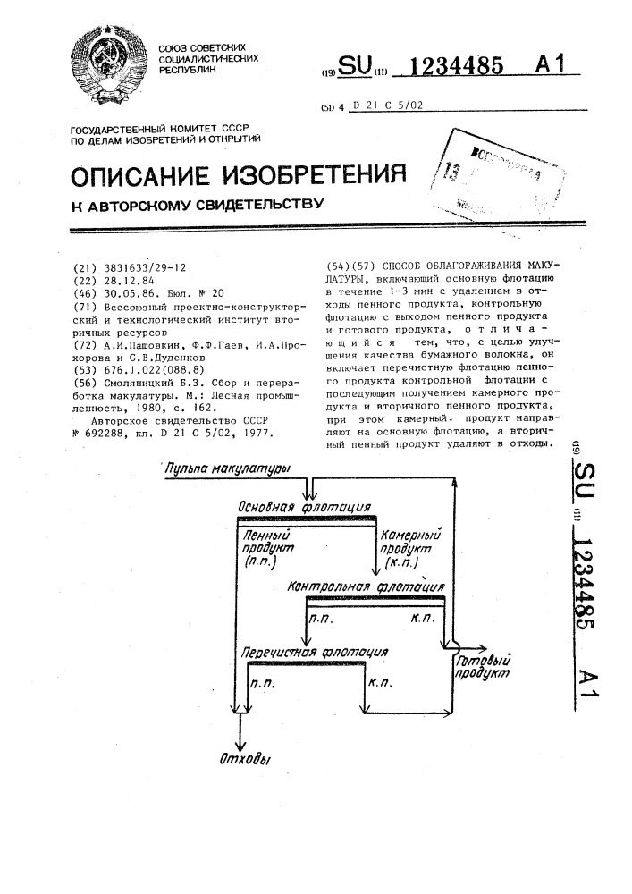 Способ облагораживания макулатуры (патент 1234485)