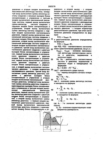 Устройство определения давления крови (патент 2003279)
