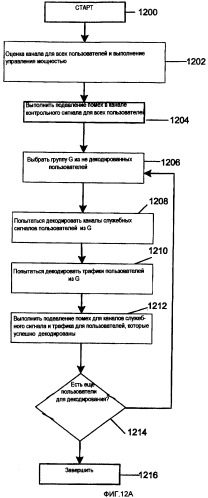 Подавление помех в трафике (патент 2369964)