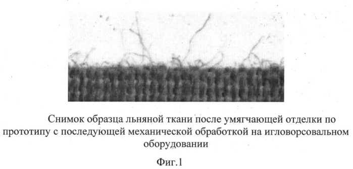 Ферментативный способ заключительной умягчающей отделки льняных тканей (патент 2372430)