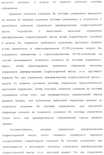 Система управления демпфированием подрессоренной массы транспортного средства (патент 2484992)