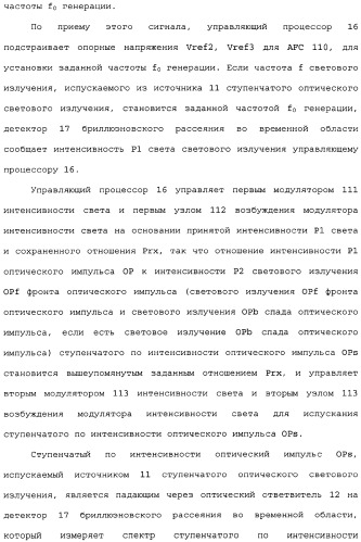 Распределенный оптоволоконный датчик (патент 2346235)