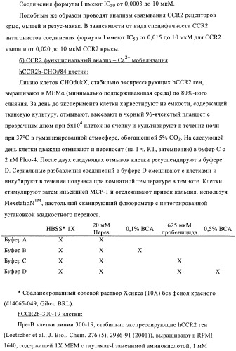 Антагонисты рецептора хемокина (патент 2395506)