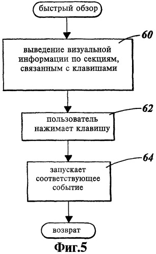 Способ представления визуальной информации (варианты) (патент 2288499)