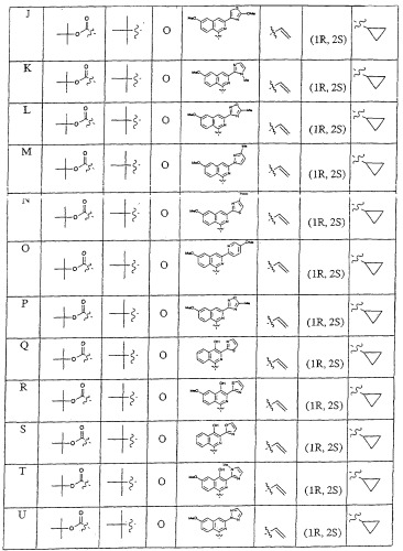 Ингибиторы вируса гепатита с (патент 2317303)