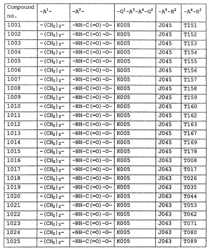 Пирролопиримидиноновые производные (патент 2358975)