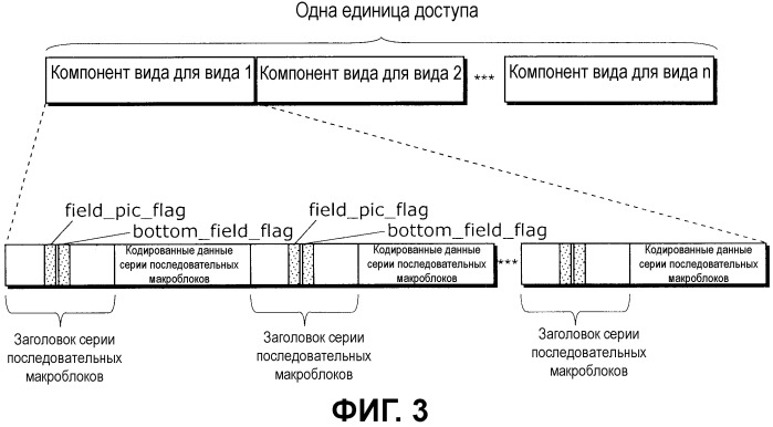 Способ кодирования, способ декодирования, устройство кодирования, устройство декодирования, программа и интегральная схема (патент 2479936)