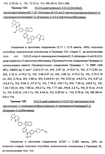 Имидазопиридиновые ингибиторы киназ (патент 2469036)