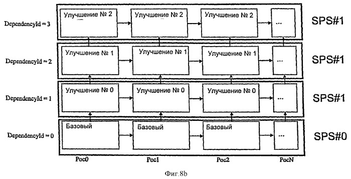 Способ, устройство и система для эффективного кодирования и декодирования видеоданных (патент 2377735)