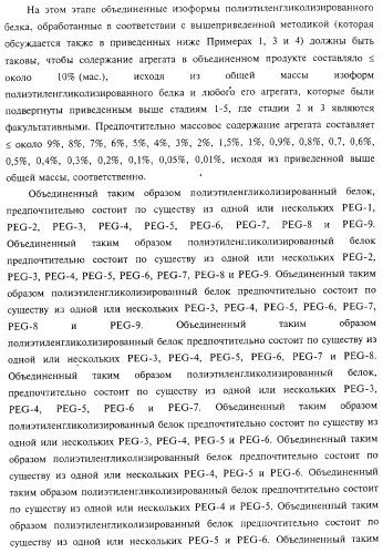 Способ получения соматотропного гормона со сниженным содержанием агрегата его изоформ, способ получения антагониста соматотропного гормона со сниженным содержанием агрегата его изоформ и общим суммарным содержанием трисульфидной примеси и/или дефенилаланиновой примеси (патент 2368619)