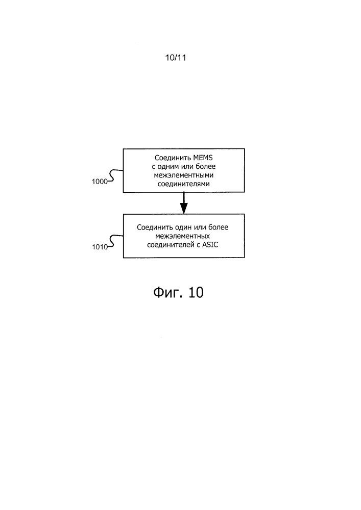 Микроэлектромеханическая система (mems) на специализированной интегральной схеме (asic) (патент 2602746)