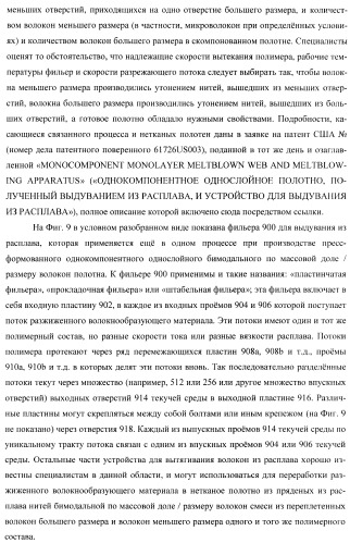 Пресс-формованный однокомпонентный однослойный респиратор с бимодальной однокомпонентной однослойной средой (патент 2399390)