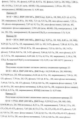 Производные диарилмочевины, применяемые для лечения зависимых от протеинкиназ болезней (патент 2369605)