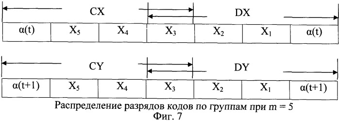 Самоконтролируемый автомат (патент 2502121)