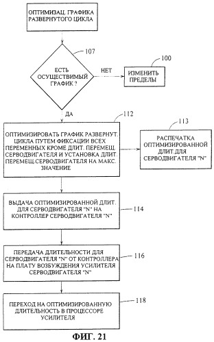 Управление многосекционной машиной (патент 2285671)