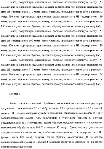 Водопоглощающая композиция на основе смол, способ ее изготовления (варианты), поглотитель и поглощающее изделие на ее основе (патент 2333229)