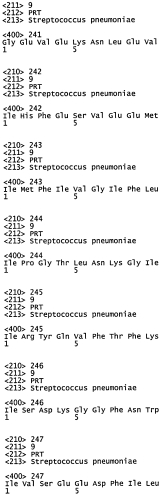 Вакцины и композиции, направленные против streptococcus pneumoniae (патент 2580299)