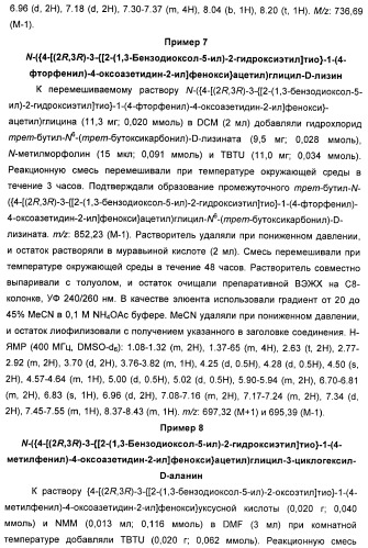 Новые производные 2-азетидинона в качестве ингибиторов всасывания холестерина для лечения гиперлипидемических состояний (патент 2409572)