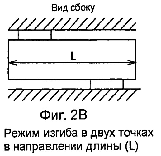 Амортизатор колеса мотоцикла (патент 2424149)