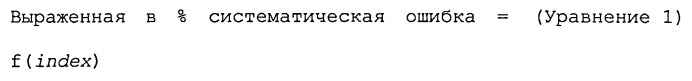 Компенсация на основе наклона (патент 2546012)