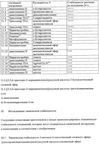 Жидкие пестицидные композиции (патент 2358427)