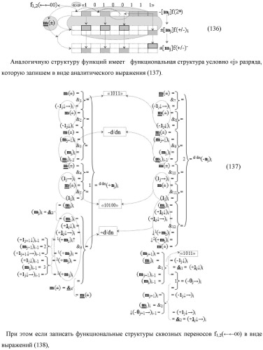 Функциональная структура процедуры логического дифференцирования d/dn позиционных аргументов [mj]f(2n) с учетом их знака m(&#177;) для формирования позиционно-знаковой структуры &#177;[mj]f(+/-)min с минимизированным числом активных в ней аргументов (варианты) (патент 2428738)