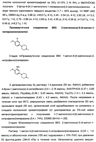 Производные 2-[(2-(фениламино)-1н-пирроло[2,3-d]пиримидин-4-ил)амино]бензамида в качестве ингибиторов igf-1r для лечения рака (патент 2472797)
