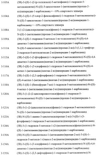 Диаминоалкановые ингибиторы аспарагиновой протеазы (патент 2440993)