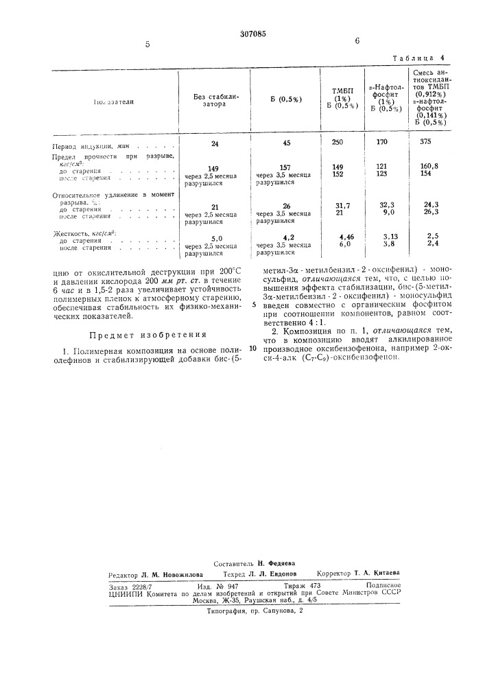 Библиотека i (патент 307085)