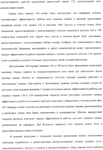 Защищенная виртуальная сеть в игровой среде (патент 2359330)
