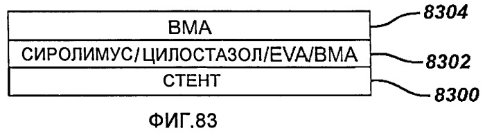 Устройство для локальной и/или регионарной доставки с применением жидких составов терапевтически активных веществ (патент 2513153)