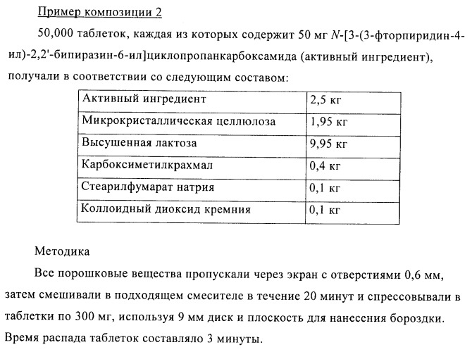 Производные пиразина, полезные в качестве антагонистов аденозинового рецептора (патент 2417994)
