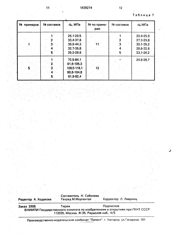 Способ получения заготовок изделий из оксидной керамики (патент 1838274)